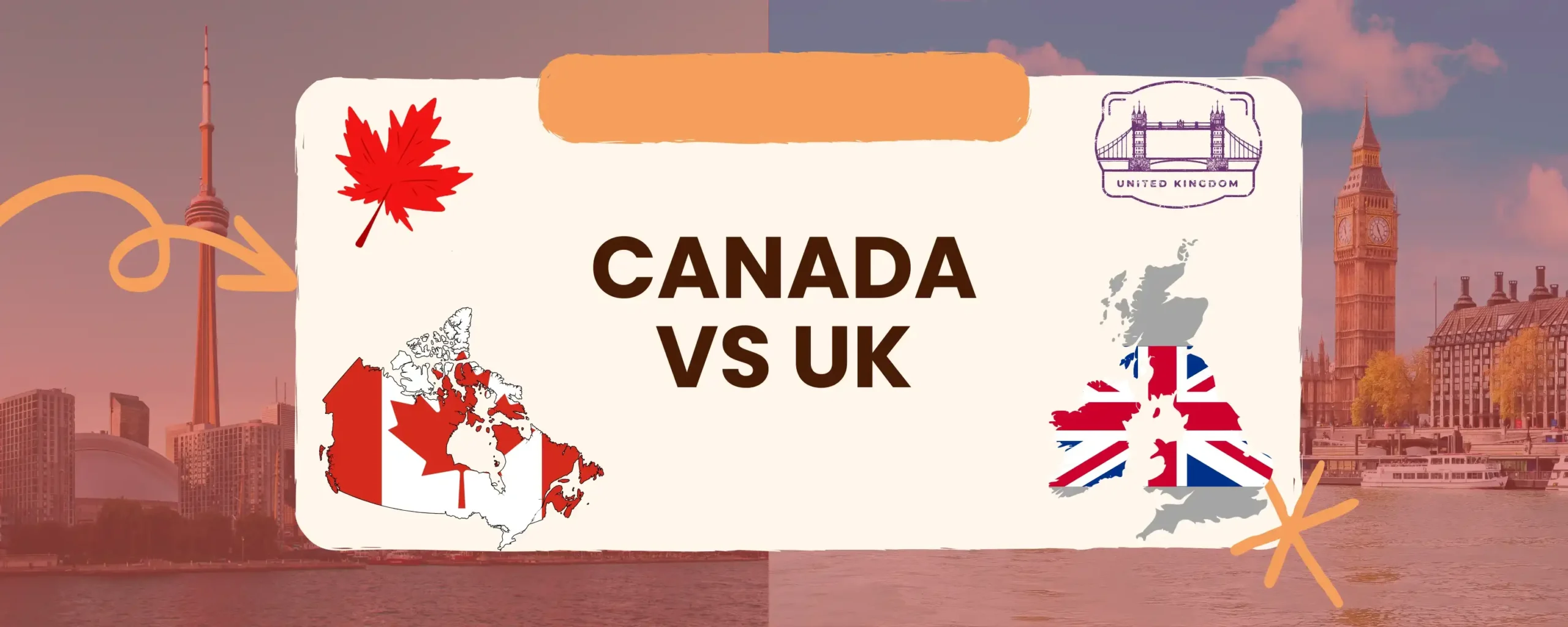 Canada vs UK